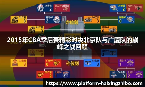 2015年CBA季后赛精彩对决北京队与广厦队的巅峰之战回顾