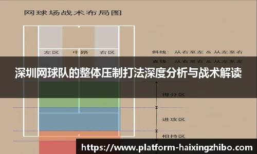 深圳网球队的整体压制打法深度分析与战术解读